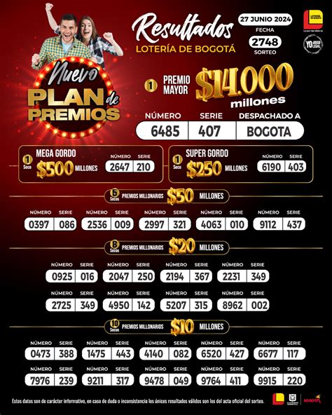 loteria nacional sorteo 7055 boletin oficial|Lotería de Bogotá: resultados del 8 de septiembre del 2022, secos y pre.